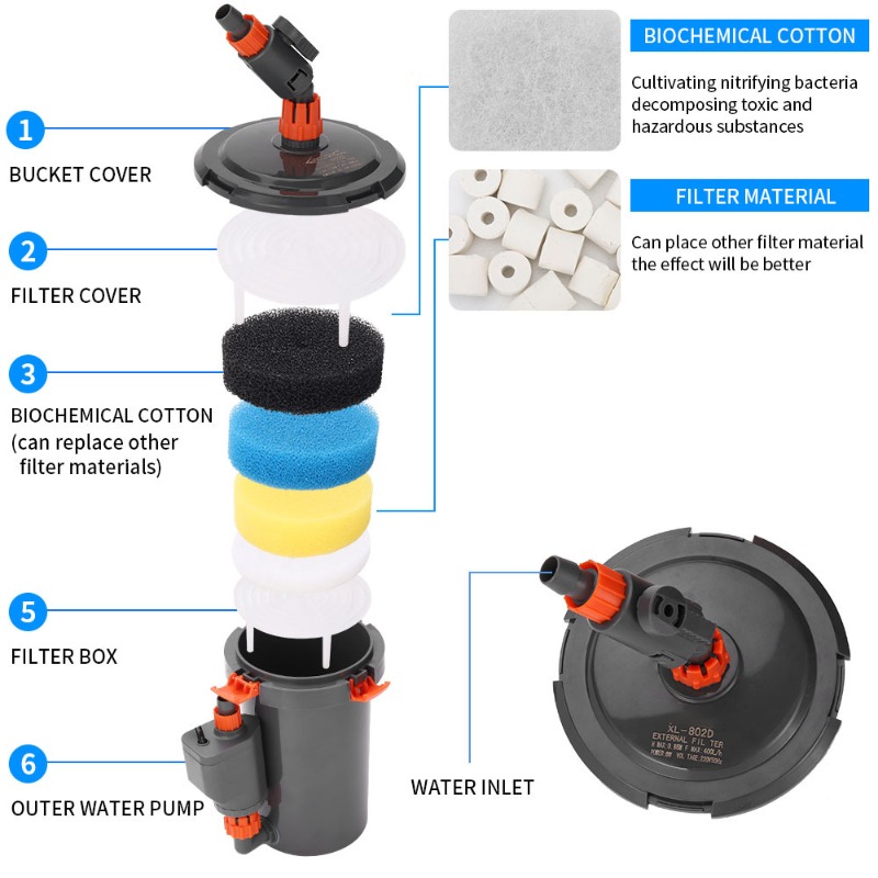 Aquarium Planted Tank Filter - 초저소음 외부 캐니스터 필터 - 수족관