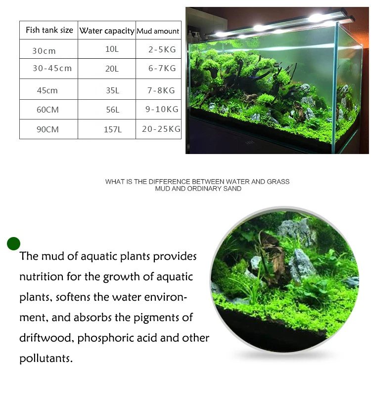 어항 수초 진흙 식물 씨앗 흙 수족관 바닥 모래 영양  - Aquarium Plant Root Tabs 리뷰 및 가격