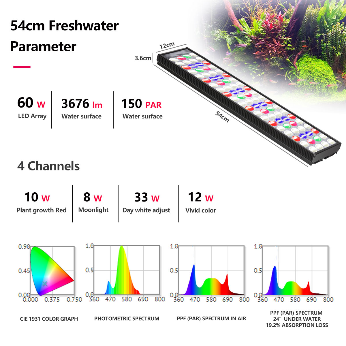 팝블룸 H54 H75 와이파이(WiFi) 풀 스펙트럼  - Planted Aquarium Freshwater 리뷰 및 가격